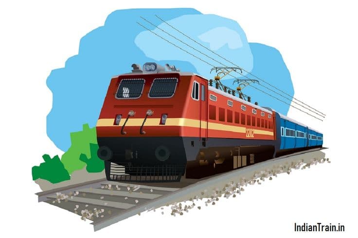 Indian Railways — The Lifeline of India